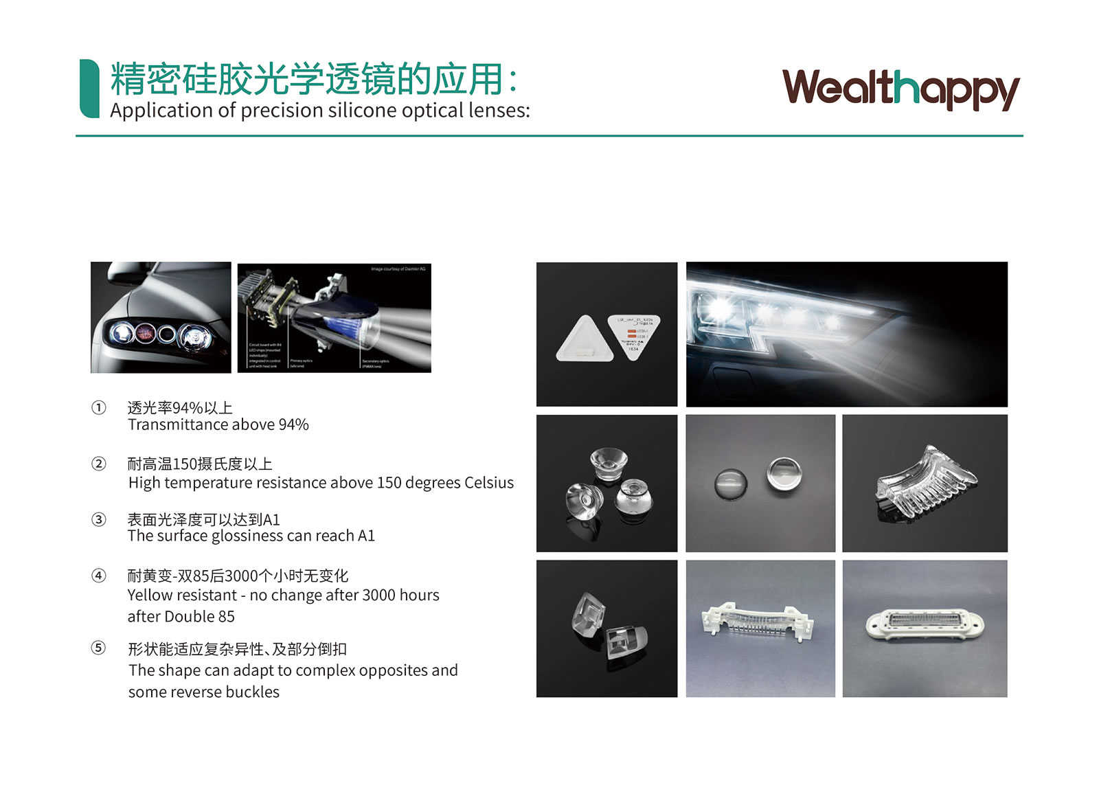精密シリコーン光学レンズの応用