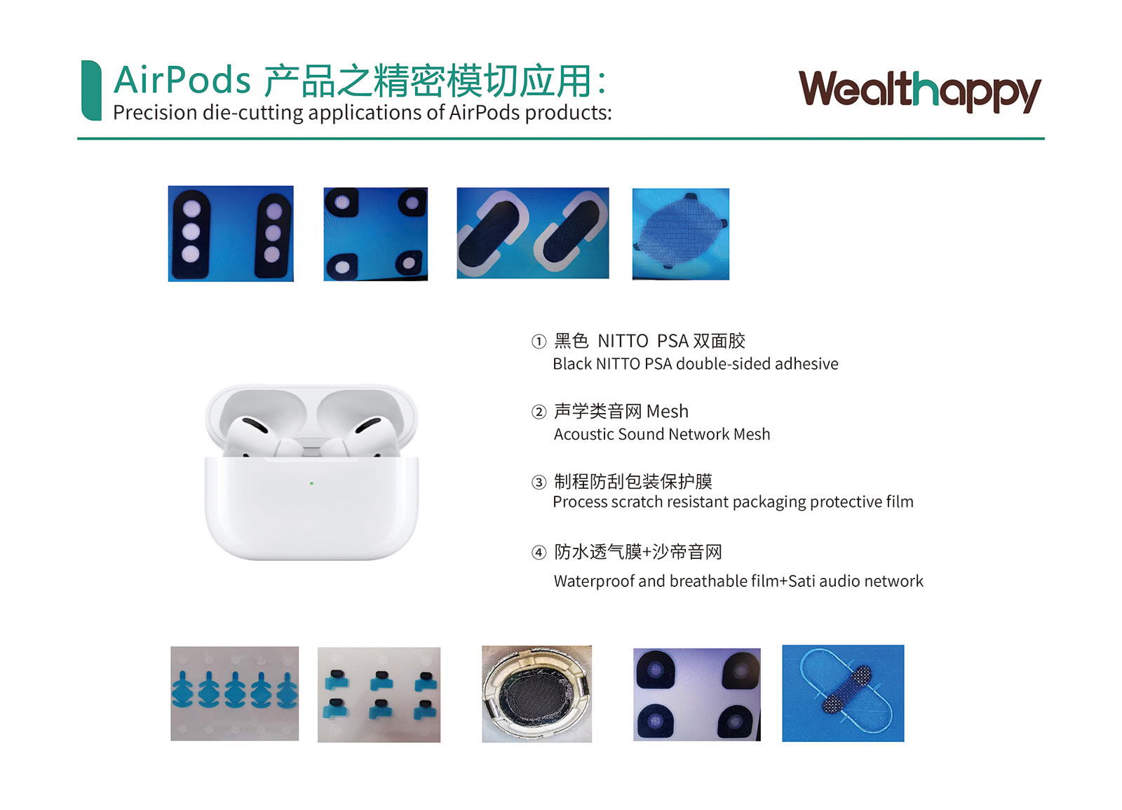 AirPods 製品における精密ダイカット応用