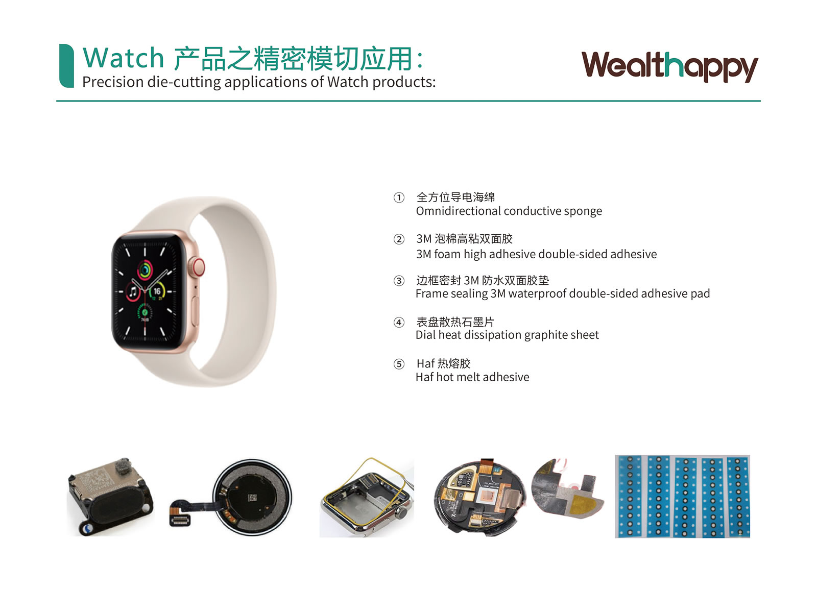 スマートウォッチ製品における精密ダイカット応用